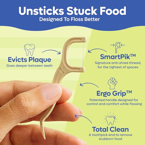 SmartLifeco Eco-Friendly Dental Floss Picks (200ct) - Flossers Made with Straw Wheat Blend, Superior Anti-Shred Thread for Tight Gaps, Tooth Pick Stick for Adults, Soft on Gum & Teeth, Vegan, Mint - Image 2