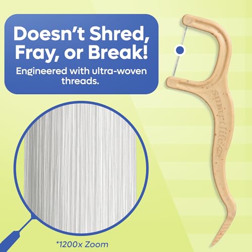 SmartLifeco Eco-Friendly Dental Floss Picks (200ct) - Flossers Made with Straw Wheat Blend, Superior Anti-Shred Thread for Tight Gaps, Tooth Pick Stick for Adults, Soft on Gum & Teeth, Vegan, Mint - Image 5