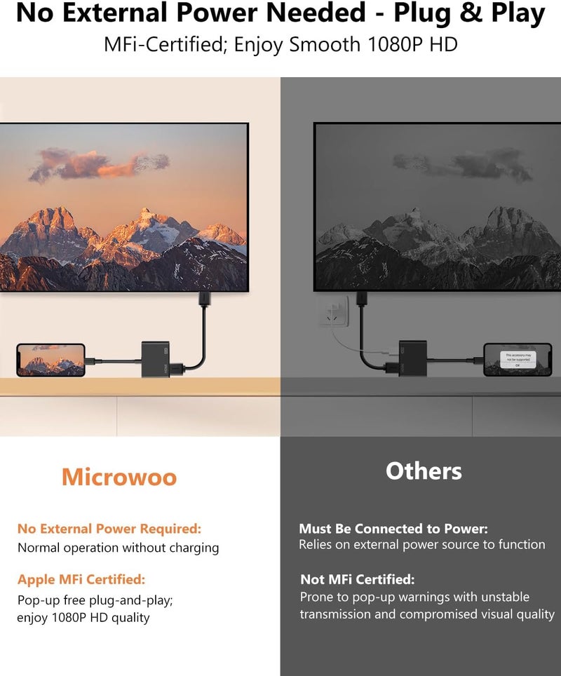 محول Lightning إلى HDTV لأجهزة iPhone، [معتمد من Apple MFi] دونجل AV رقمي، كابل شاشة متزامن بدقة 1080 بكسل مع منفذ شحن Lightning لأجهزة iPhone وiPad إلى التلفزيون/جهاز العرض/الشاشة (لا يحتاج إلى مصدر طاقة) - Image 3