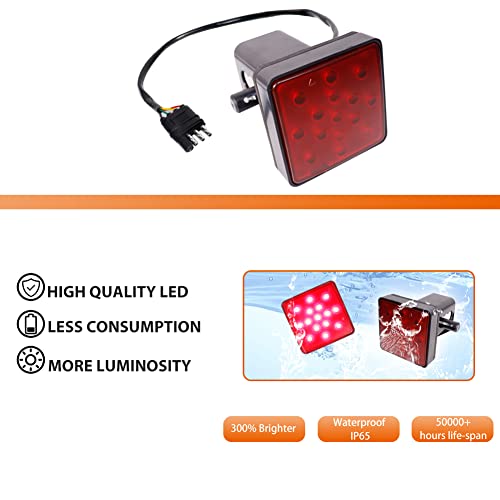 Adiil 2''Size 15-LED Brake Light Trailer Hitch Cover Fit Towing & Hauling，Red Lens Tow Hitch Driving & Brake Lamp - Image 2