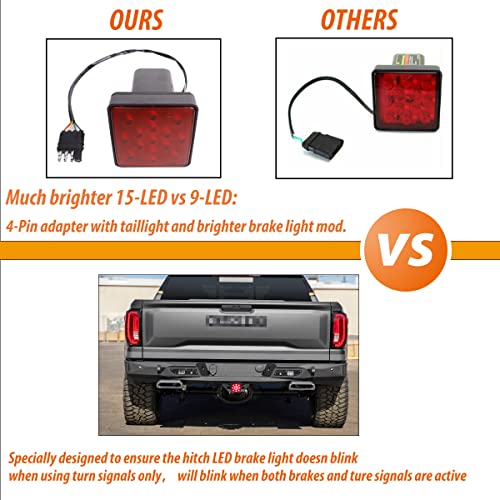 Adiil 2''Size 15-LED Brake Light Trailer Hitch Cover Fit Towing & Hauling，Red Lens Tow Hitch Driving & Brake Lamp - Image 3