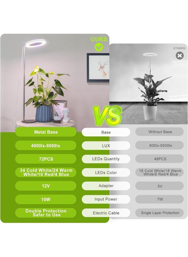 YOUWE7 Grow Light, LED Plant Light for Indoor Plants Growing, Full Spectrum Desk Growth Lamp with Automatic Timer for 4H/8H/12H, 4 Dimmable Levels, Height Adjustable 9.8"-30.6" - Image 3