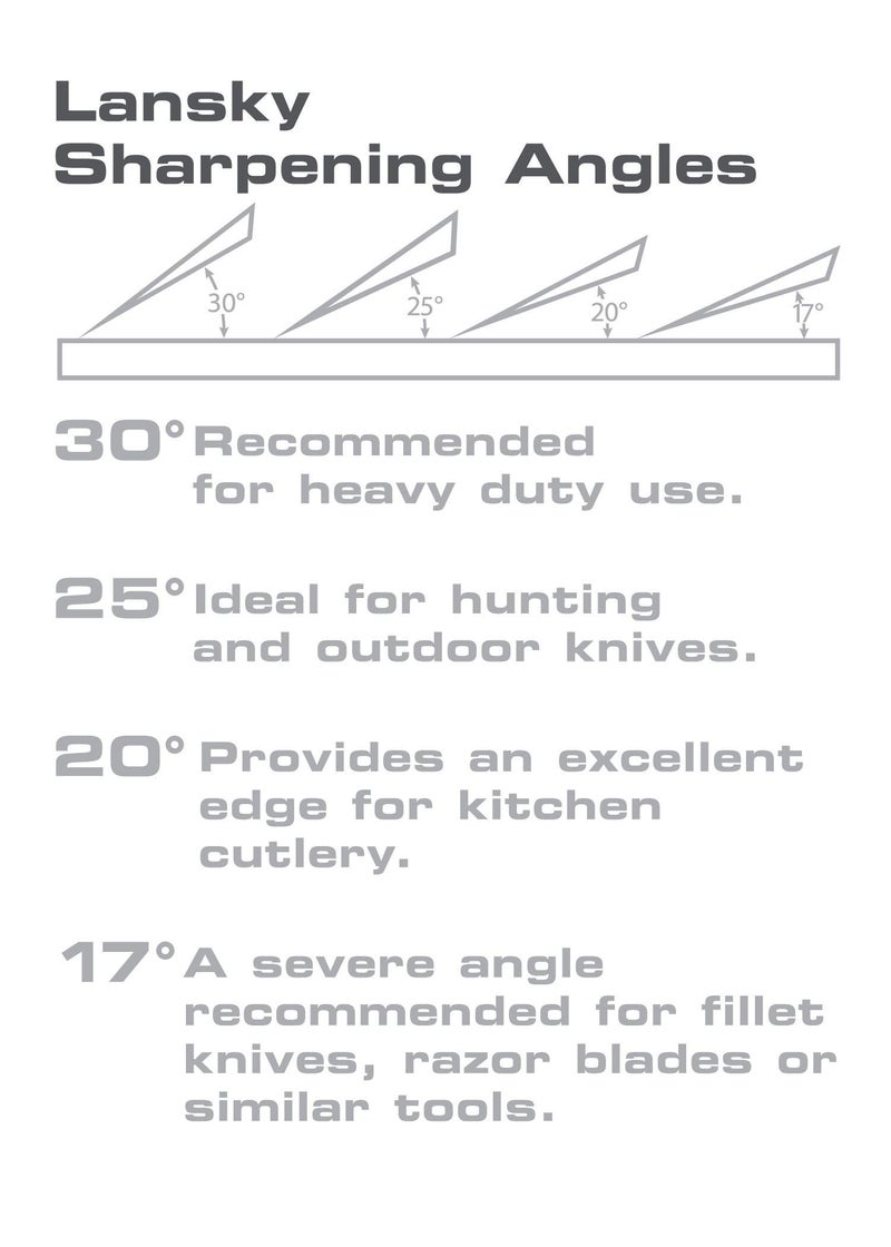 Lansky 4-Stone Deluxe Diamond System | Precision Knife Sharpening Kit - Image 2