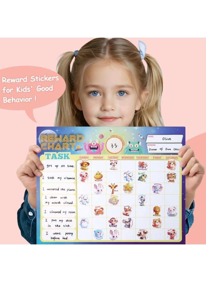 3 لفات من ملصقات الحيوانات للأطفال، 1500 قطعة ملصقات للأطفال بالجملة للأطفال من سن 2-4 سنوات، 24 تصميمًا للمزرعة/المحيط/الحياة البرية، ملصقات لطيفة مع كلمات تحفيزية لمكافأة الأطفال، مستلزمات مدرسية (1.0 بوصة) - Image 4