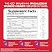 AZO Cranberry Urinary Tract Health Gummies Dietary Supplement 2 Gummies Glass Cranberry Juice Helps Cleanse Protect Natural Berrylicious Flavor Gummies NonGMO 40 Count - Image 4