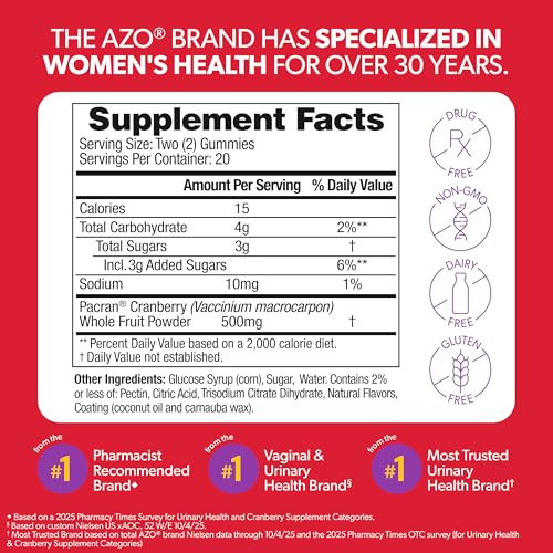 AZO Cranberry Urinary Tract Health Gummies Dietary Supplement 2 Gummies Glass Cranberry Juice Helps Cleanse Protect Natural Berrylicious Flavor Gummies NonGMO 40 Count - Image 5