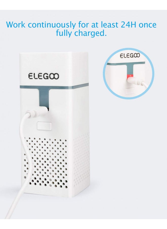 ELEGOO - ELEGOO Mini Air Purifier with Activated Carbon Filter and Universal Adaptor for LCD/DLP/MSLA Resin 3D Printer(Pack of 2) - Image 1