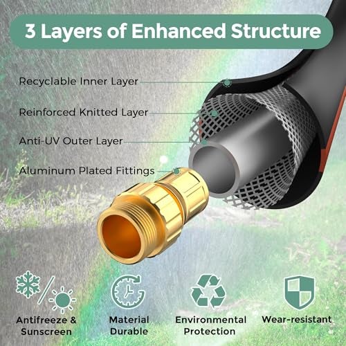 Giraffe Tools Garden Hose 58 Custom Length No Kink Flexible Leakproof Water Hose 600 Burst PSI 6ft Male Female FittingsBlack Orange - Image 3