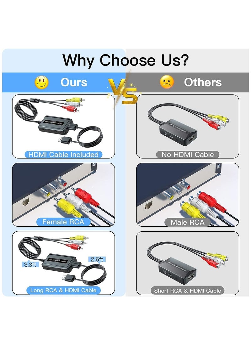 SYOSI - Male RCA to HDMI Converter with HDMI Cable for DVD/STB/VHS with Female RCA Output(RCA Cable Integrated), CVBS AV Composite to HDMI Converter Supports Full HD 720P/1080P Output Switch - Image 1