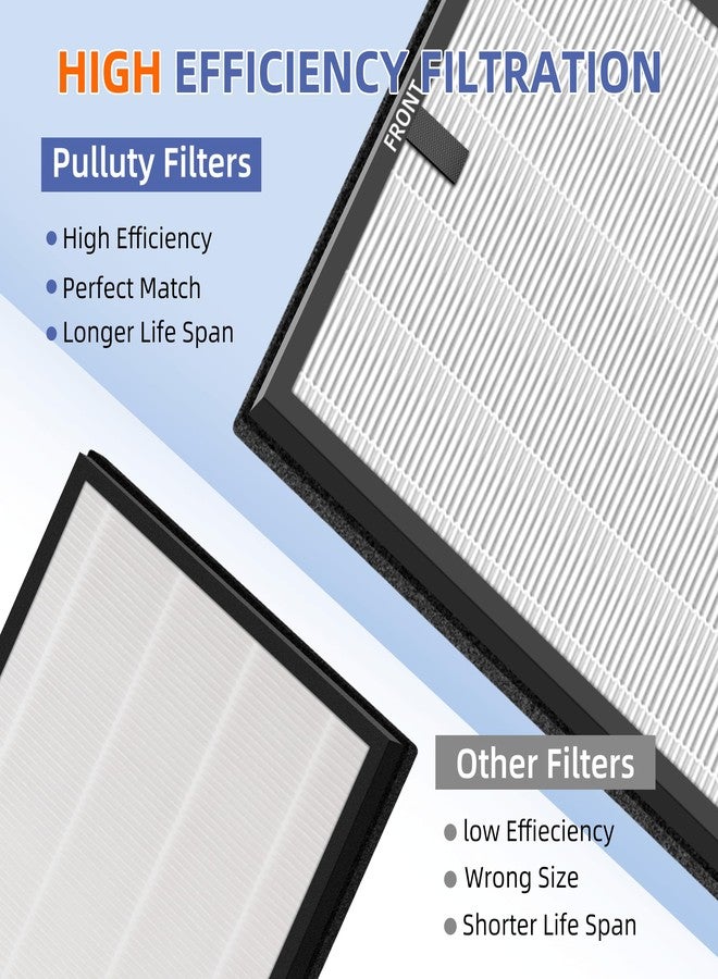 Pulluty HY4866 True HEPA Replacement Filter for MORENTO Air Purifier and YIOU M1 Air Cleaner Purifier,3-in-1 H13 True HEPA High-Efficiency Activated Carbon Filter,4 Pack - Image 5