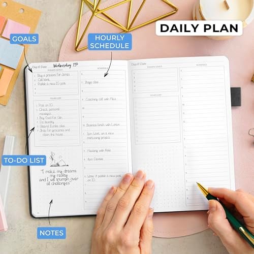 Legend Planner Daily for 3 Months – Undated Monthly Weekly & Daily Planner to Hit Goals. Organizer & Productivity Journal, A5 (Black) - Image 3