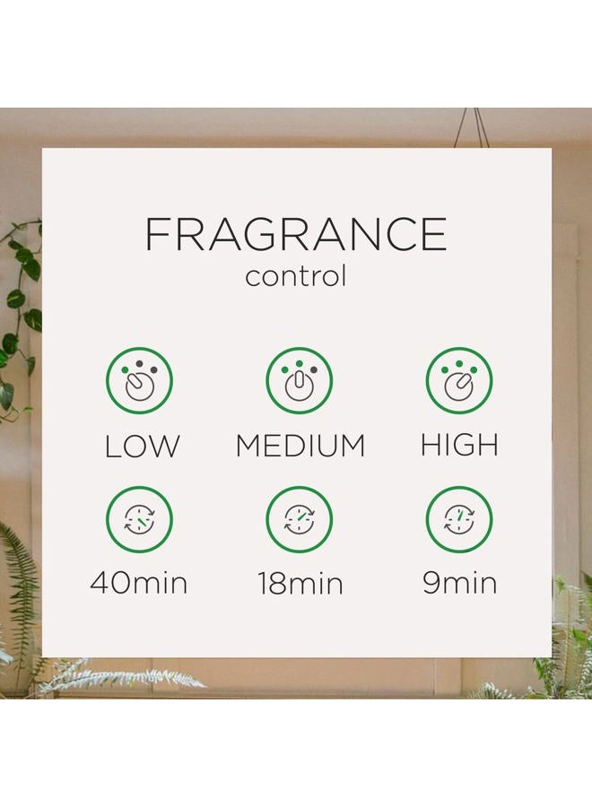 Air Wick عبوة إعادة تعبئة رذاذ معطر هواء أوتوماتيكي نقي، لذائذ الصيف، زيوت أساسية، معطر هواء، تحييد الروائح، 5.89 أونصة، 1 قطعة، قد يختلف التعبئة - Image 5