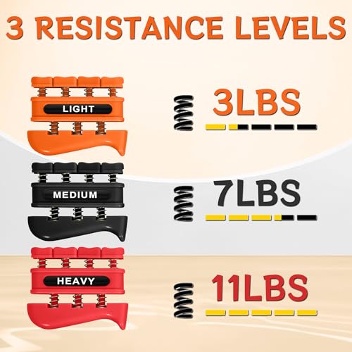 DICYWUDI Grip Strength Trainer Finger Strength Trainer for Grip Strength Training for Fingers Wrists and Hands for Home Office Gym Climbing Athletes Musicians and Therapy - Image 5