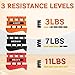 DICYWUDI Grip Strength Trainer Finger Strength Trainer for Grip Strength Training for Fingers Wrists and Hands for Home Office Gym Climbing Athletes Musicians and Therapy - Image 4