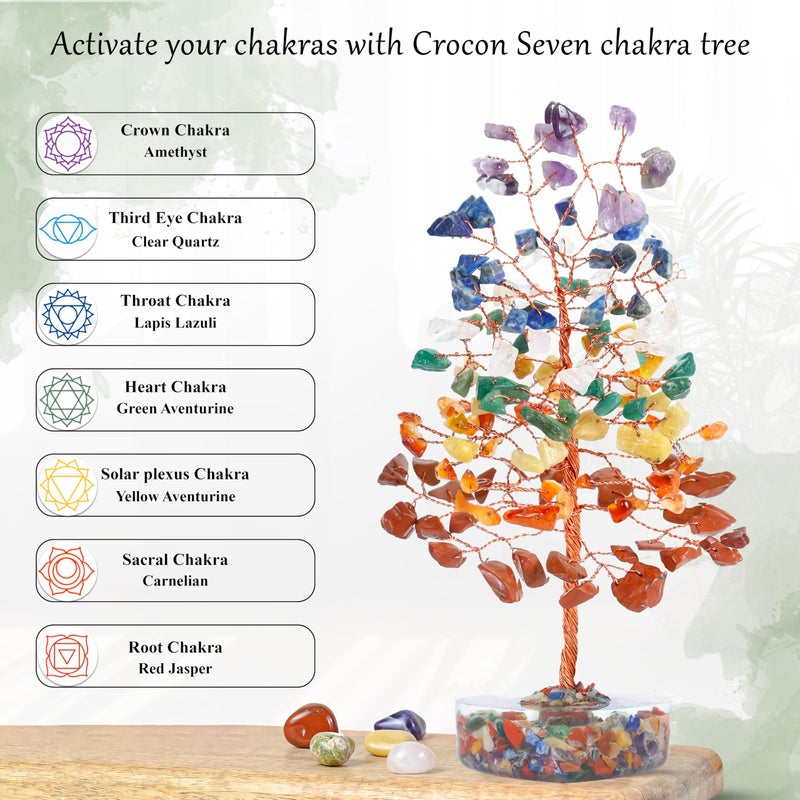Crocon Crystal Heart Base Tree Good Luck Birthday Gifts for Womens  Mom  7 Chakra Healing Stones & Crystals Tree of Life for Positive Energy Feng Shui D?or Home and Office Desk Decor Present for her - Image 4