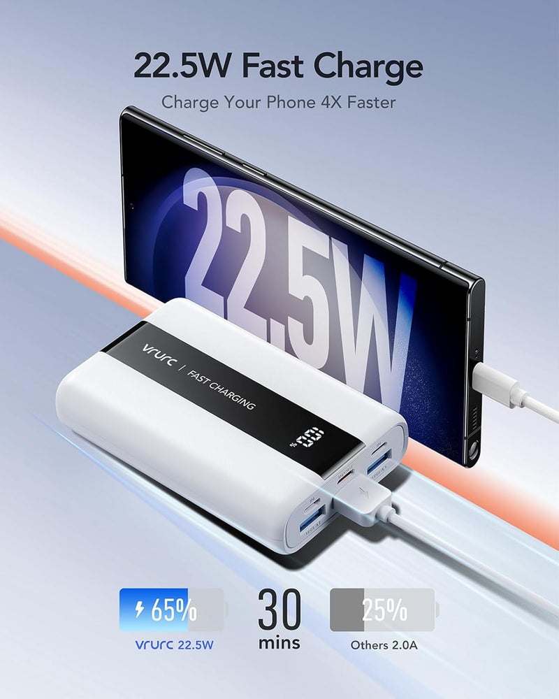 VRURC Portable Charger, 20000mAh Mini Power Bank USB C In & Output, 22.5W Fast Charging LED Display External Battery Pack with 4 Output & 3 Inputs Compatible with iPhone 17 16 15, Samsung - Image 2