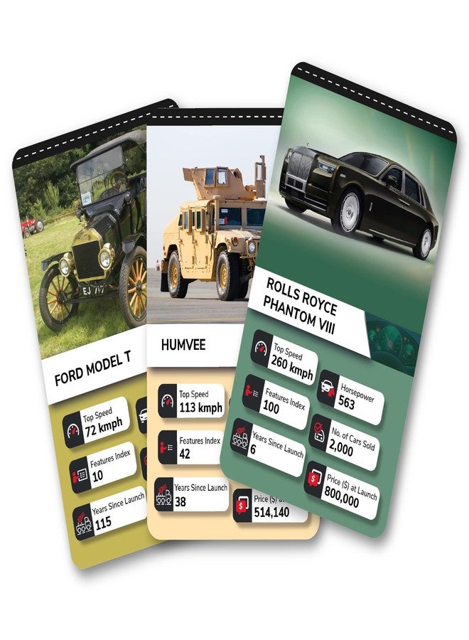 Kaizen MicroLessons Trump Card Game for Age 6-13. Learn While Playing. (Trumps: CarsDinos) - Image 5