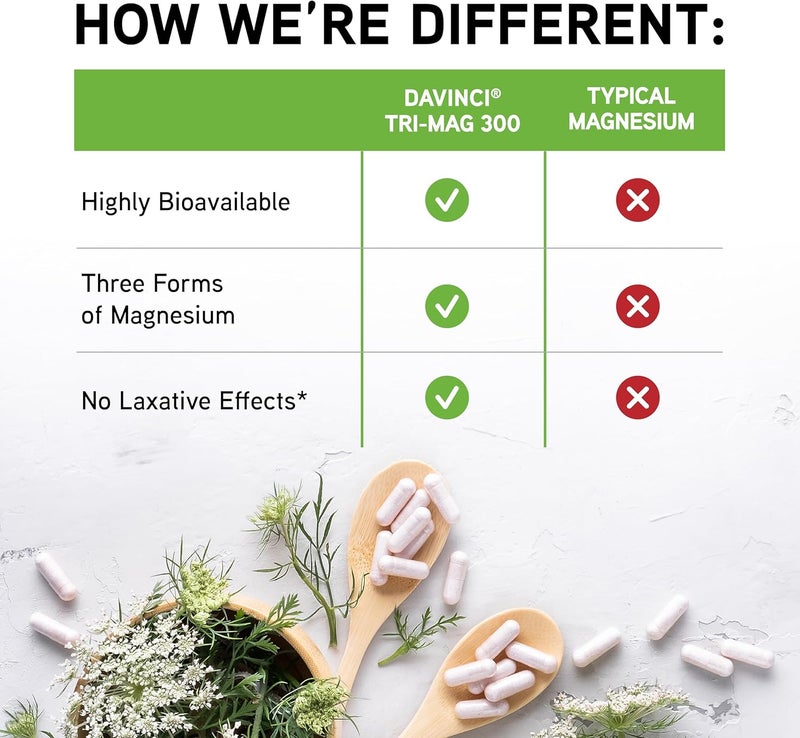 DaVinci Labs TriMag 300  Chelated Magnesium Supplement with Glycinate Taurinate  Malate  Helps Support Adrenal Hormone Balance Nutrient Absorption Nerve Function  Bone Health  120 Capsules - Image 5