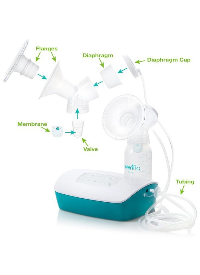 Evenflo Feeding Replacement Parts Breastfeeding Kit for Hospital Strength Advanced Double Electric Breast Pump  - Image 3