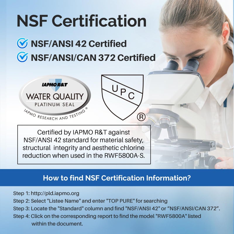 ICEPURE RWF5800A Refrigerator Water Filter Replacement for Frigidaire EPTWFU01, Pure Source Ultra II, Ultra 2, EPTWFUO1, EWF02, 2PACK - Image 3