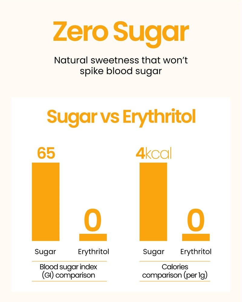 Jadamsun Konjac Jelly Juice (Mango, 20 pcs) - Delicious Low-Calorie Healthy Korean Snack, Drinkable Fruit Snack, Sugar-Free, Vegan, Gluten-Free - Image 4