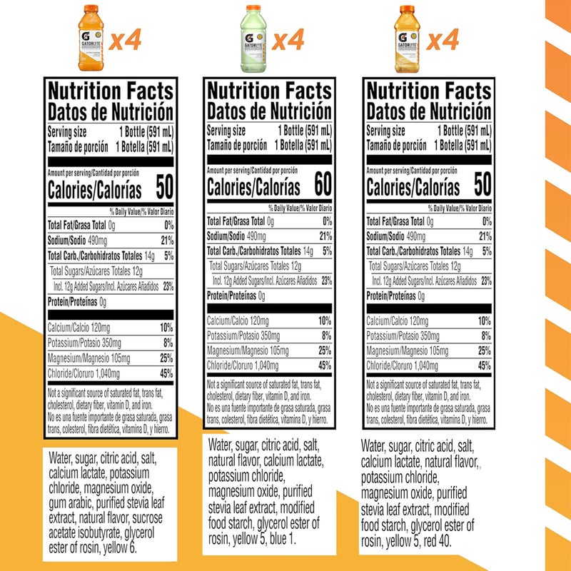 Gatorlyte Rapid Rehydration Electrolyte Drink, 3 Flavor Variety Pack, Specialized Blend of 5 Electrolytes, Lower Sugar, No Artificial Sweeteners, No Artificial Flavors, 20 fl oz Bottles (12 Pack) - Image 2