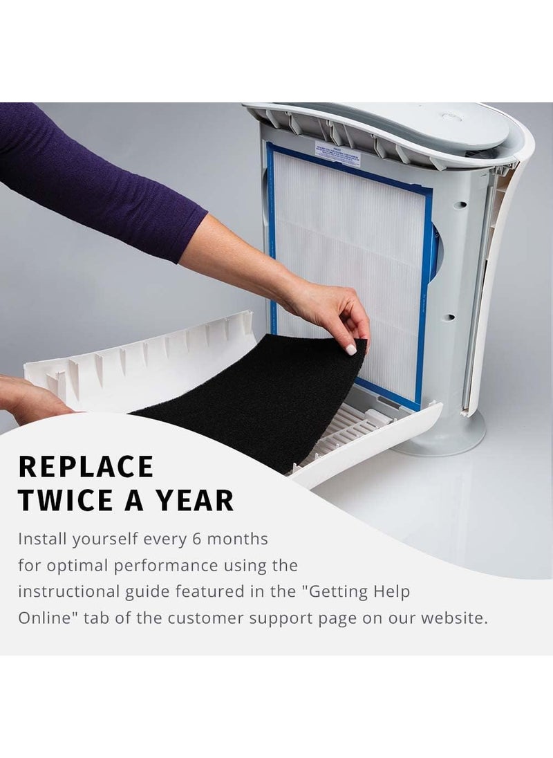HoMedics Homedics TotalClean Replacement Odor Filter Works with Homedics AP25 Air Purifier  AF20FL Air Filter Prefilter Reduces Household Odors  - Image 3