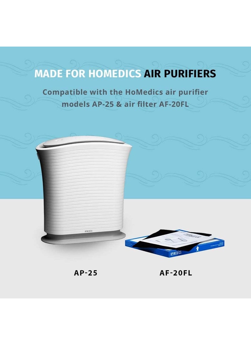 HoMedics Homedics TotalClean Replacement Odor Filter Works with Homedics AP25 Air Purifier  AF20FL Air Filter Prefilter Reduces Household Odors  - Image 5