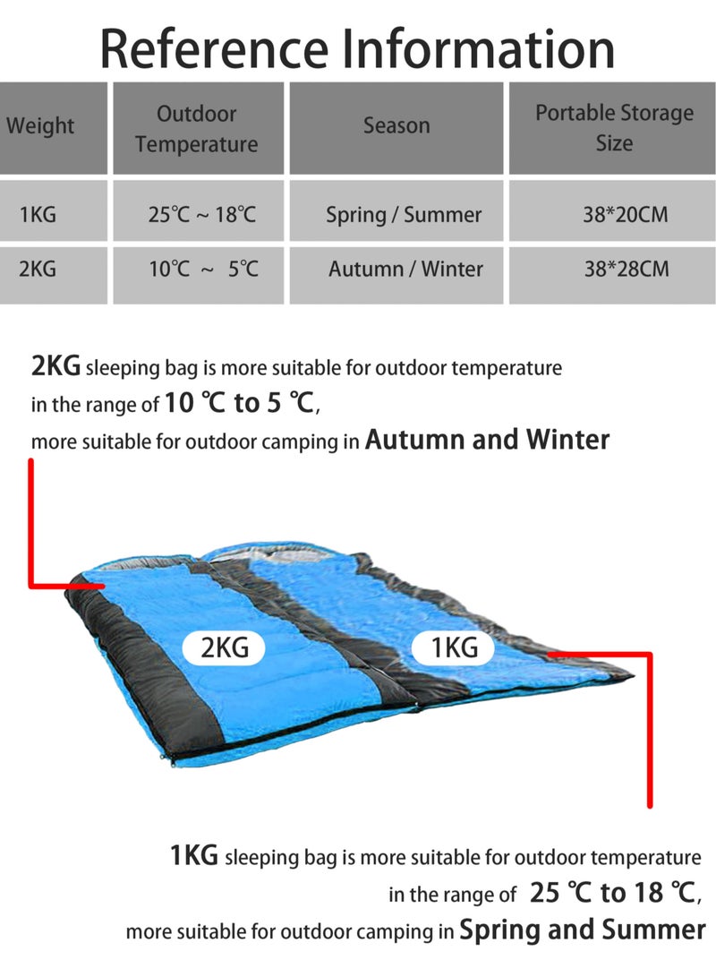 MissTiara Outdoor Camping Blue Single Sleeping Bag Envelope Hooded Sleeping Bag Lightweight Waterproof Camping Gear Equipment for Adults and Kids - Image 2