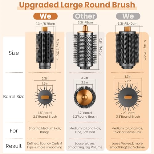 PUREGUST Upgraded 23inch Round Volumizing Brush Attachment for Dyson Airwrap HS01 HS05 HS08 Accessories Upgraded Bristles for Dry Hair Add Volume Style Bangs Smooth Hair - Image 3