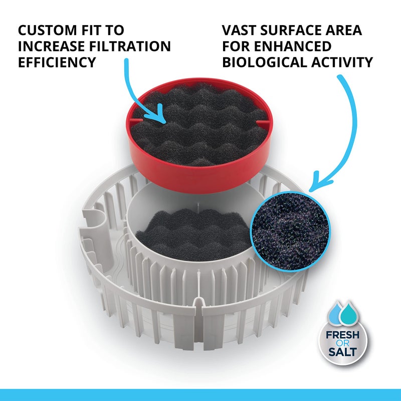 Fluval FX4/FX5/FX6 Bio-Foam, Replacement Aquarium Filter Media, 2-Pack, A239 - Image 3