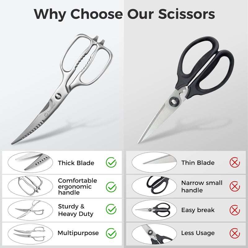 Sunnecko Kitchen Scissors for Food, Heavy Duty Scissors All Purpose Kitchen Shears That Come Apart, 9 Inch Fully Forged Stainless Steel with Curved Blades - Image 4