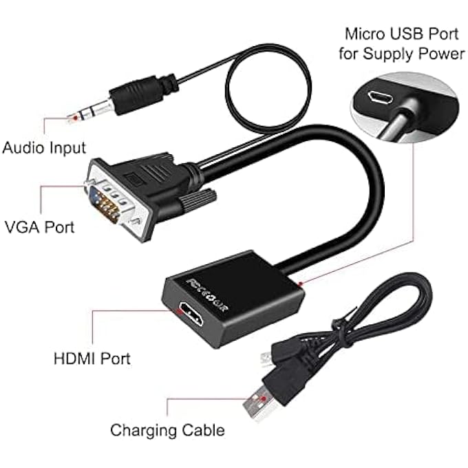 rayihni VGA TO HDMI SCALER CONVERTER WITH AUDIO SUPPORT AND USB FOR POWER - Image 2