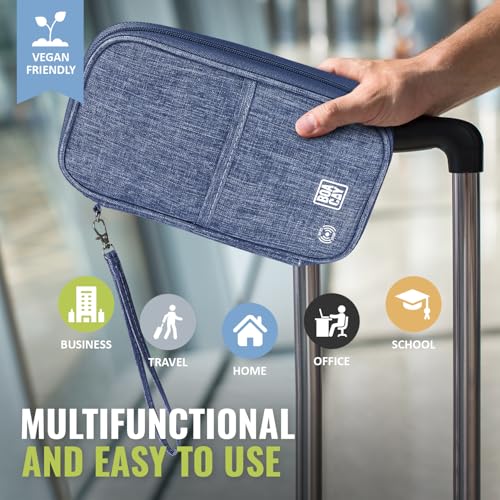 BOACAY Travel Document Organizer with RFID, Family Passport Holder, Wallet for Women & Men, Portable & Waterproof Case for Cards, Boarding Pass, Money - Image 5