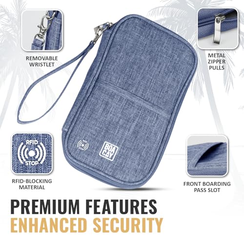 BOACAY Travel Document Organizer with RFID, Family Passport Holder, Wallet for Women & Men, Portable & Waterproof Case for Cards, Boarding Pass, Money - Image 2