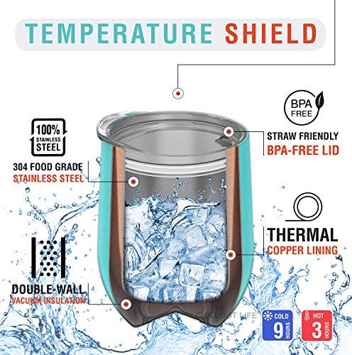 CHILLOUT LIFE 12 oz Stainless Steel Tumbler with Lid & Gift Box - Wine Tumbler Double Wall Vacuum Insulated Travel Tumbler Cup for Coffee  Wine  Cocktails  Ice Cream Sweat Free  Powder Coated - Image 3