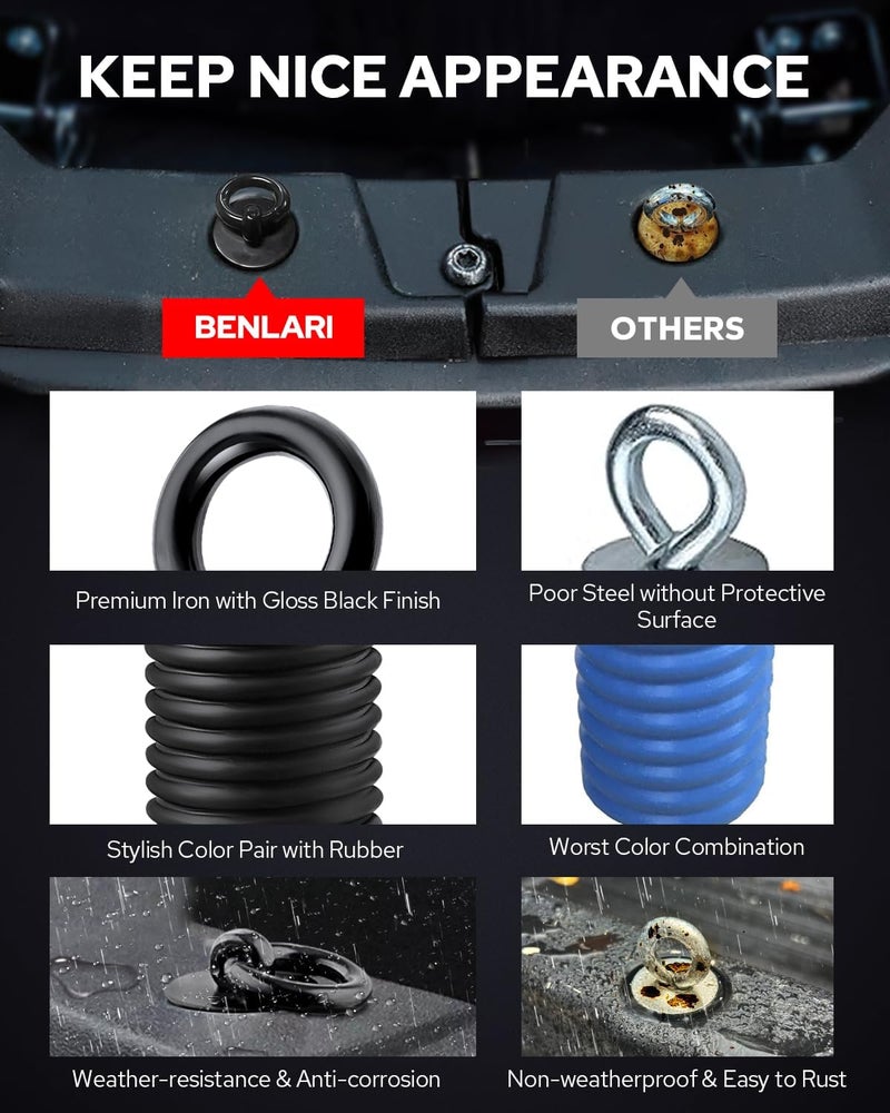 Benlari 1 Inch ATV Tie Down Anchors - Set of 6 - Image 3