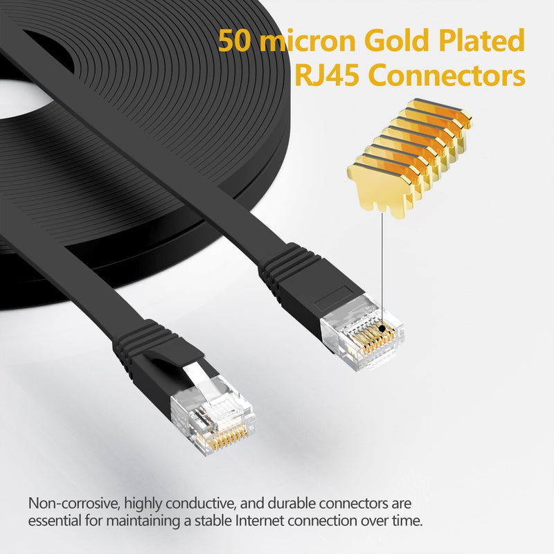 Jadaol Cat 6 Ethernet Cable 50 ft, Outdoor & Indoor, 10Gbps Support Cat8 Cat7 Network, Heavy Duty Flat Internet LAN Patch Cord, Fast Speed Weatherproof Cable with Clips for Router, Modem, PS4/5, Xbox, Black - Image 2
