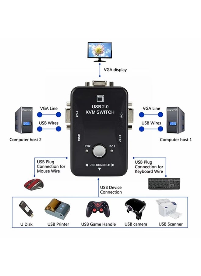 Generic - KVM Switch Box with USB 2.0 Port and VGA/SVGA Port Black - Image 1