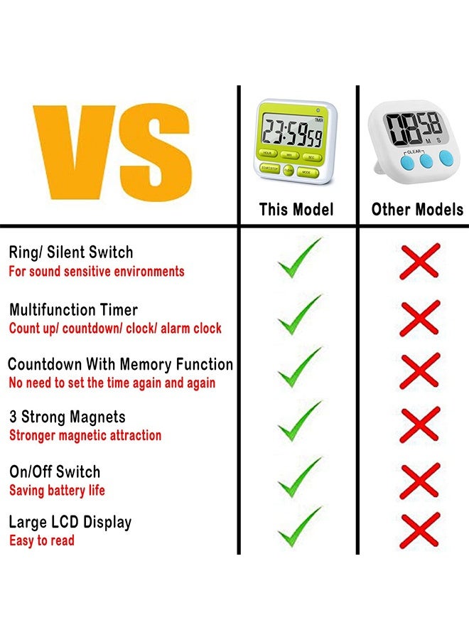 إم إكس إن مؤقت المطبخ الرقمي مع مفتاح تشغيل/إيقاف تشغيل كتم الصوت/إنذار الصوت، ساعة ومنبه 12 ساعة، وظيفة الذاكرة العد لأعلى والعد لأسفل للأطفال المعلمين أثناء الطهي، شاشة عرض كبيرة، مغناطيس قوي (أخضر) - Image 3