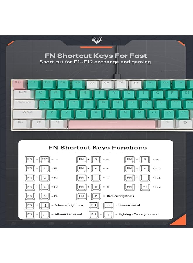 61 Keys Rgb Gaming Keyboard 60% Mini Wired Waterproof With Anti Ghosting Keyboard And Three Color Keycaps With Red Switch For Gamers(Tiffany Green White And Light Pink) - Image 4