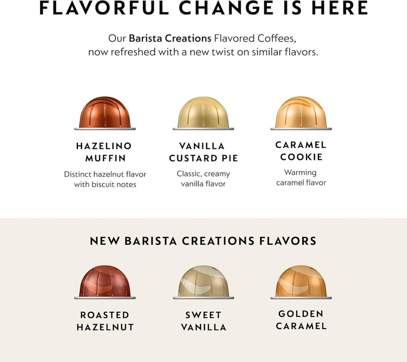 Nespresso Roasted Hazelnut VertuoLine Capsules - Pack of 30 - Image 2