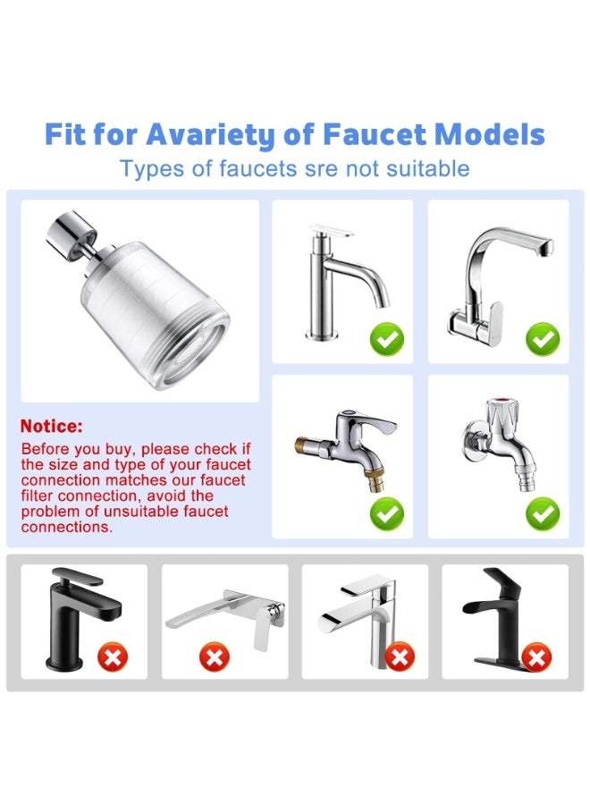 HOMESTAR 2 PCS Faucet Water Filter With 6 Replacement Cartridges - Universal Kitchen Sink Water Saver Splash Prevention Nozzle - Rotating Extendable Spray Head For Purifying Water & Removing Sediment Rust , Universal 360° Rotating Sink Filter for Kitchen & Bathroom, Removes Chlorine & Fluoride from Hard Water, For Home Use (5.5*10cm) - Image 5