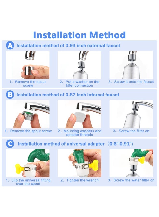 HOMESTAR 2 PCS Faucet Water Filter With 6 Replacement Cartridges - Universal Kitchen Sink Water Saver Splash Prevention Nozzle - Rotating Extendable Spray Head For Purifying Water & Removing Sediment Rust , Universal 360° Rotating Sink Filter for Kitchen & Bathroom, Removes Chlorine & Fluoride from Hard Water, For Home Use (5.5*10cm) - Image 4