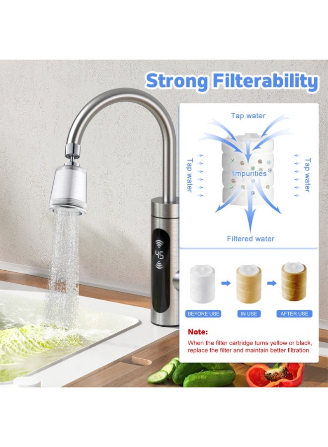 HOMESTAR 2 PCS Faucet Water Filter With 6 Replacement Cartridges - Universal Kitchen Sink Water Saver Splash Prevention Nozzle - Rotating Extendable Spray Head For Purifying Water & Removing Sediment Rust , Universal 360° Rotating Sink Filter for Kitchen & Bathroom, Removes Chlorine & Fluoride from Hard Water, For Home Use (5.5*10cm) - Image 3