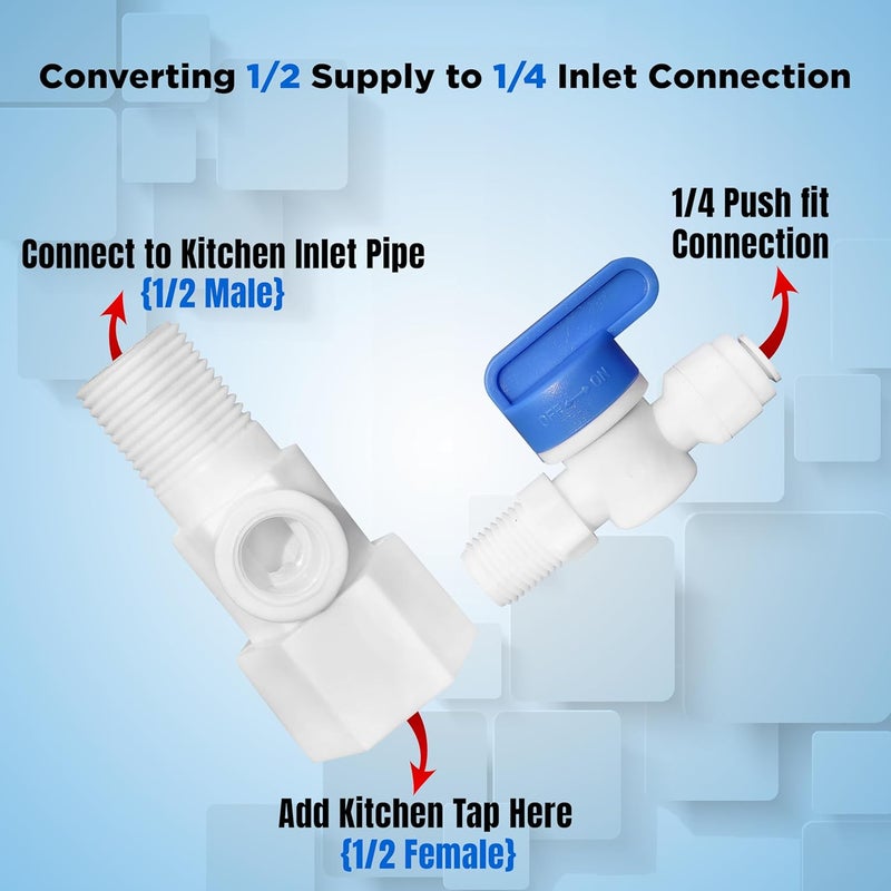 IONIX 1/4" Plastic Inlet Valve Connector with Push Fit Connection | Includes Teflon Tape & 1/4" Pipe | RO/UV/Water Filter Purifier Compatible | Durable & Easy Installation - Image 2