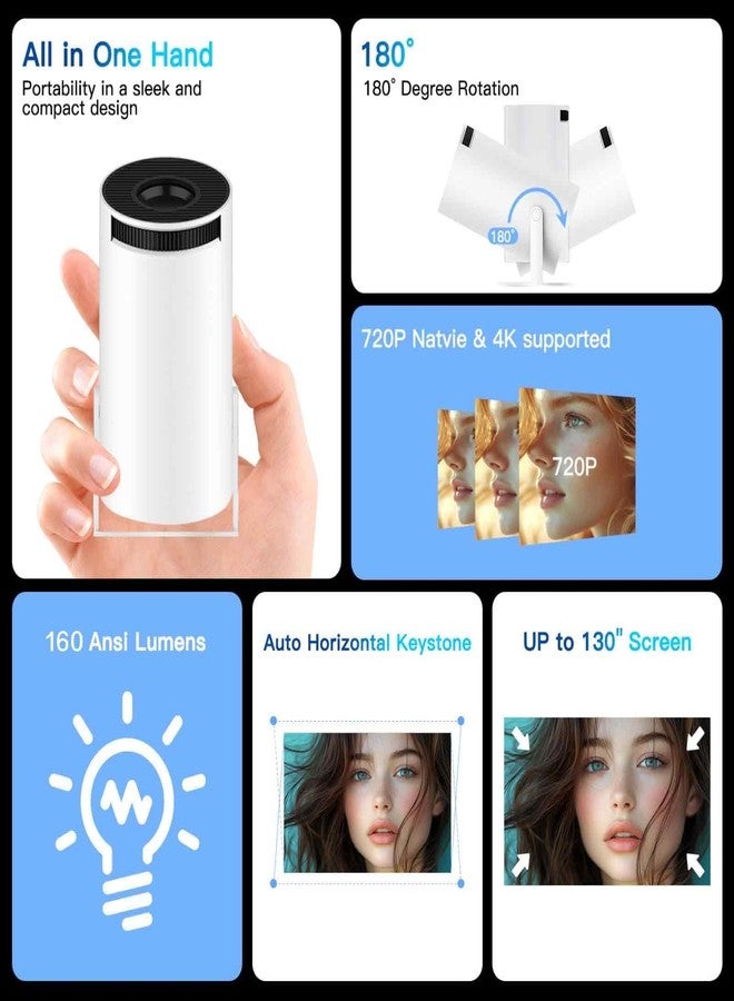 DreamFair Mini Projector with WiFi and Bluetooth, 4K 1080P Support Portable Projector, 170 ANSI, 180° Rotatable, Auto Keystone Correction, 40"-130" Screen Video Projector for Laptop/PC/Smartphone - Image 4