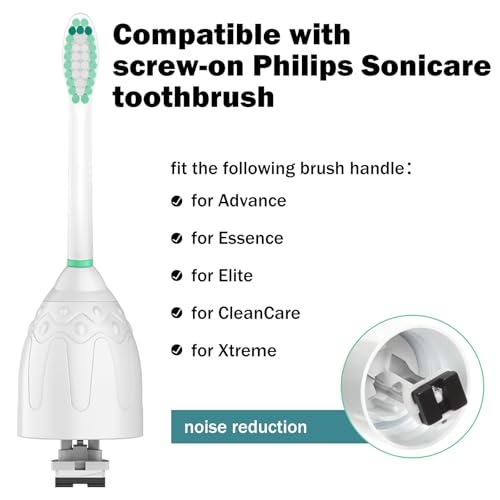 HAPPYMOMO Toothbrush Heads for Philips Sonicare Replacement Brush Heads Medium Soft Dupont Bristles Electric Toothbrush Replacement Heads Fit E-Series Essence Xtreme Elite Advance and CleanCare, 8 Pack, White - Image 2