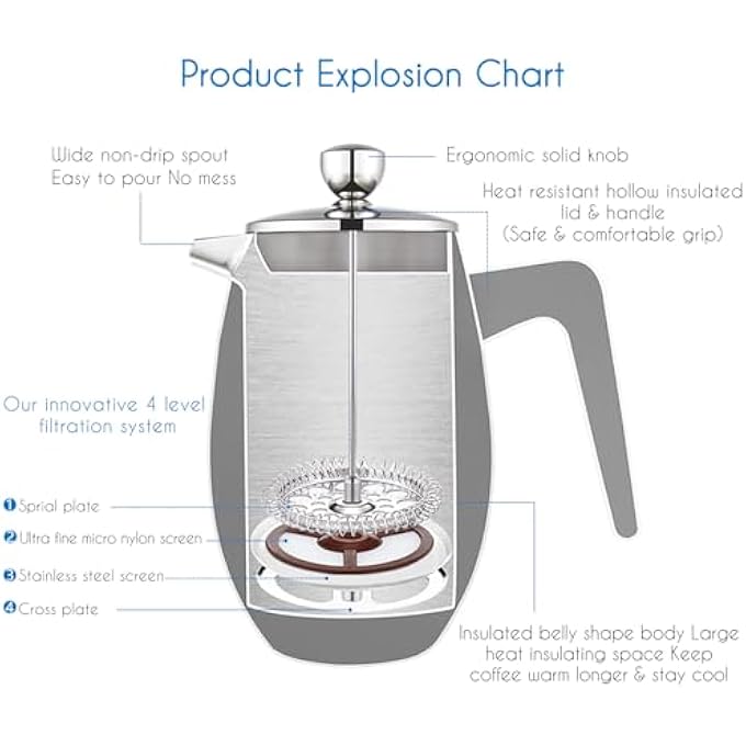 EASYWORKZ Nando French Press 1000Ml Double Wall Insulated Thermal Coffee Maker304 Stainless Steel Cafetiere - Image 3