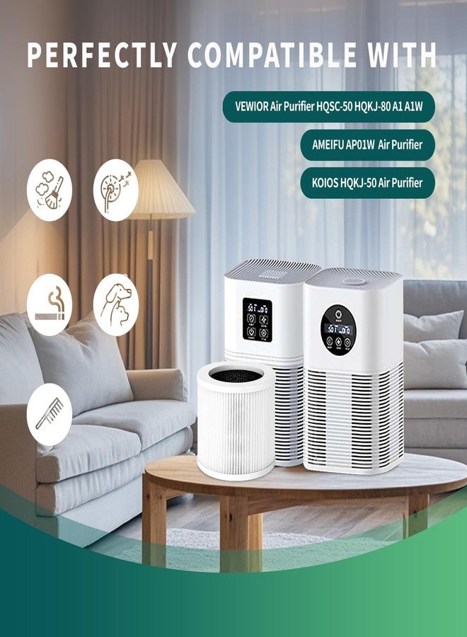 جود تو يو فلتر بديل لجهاز تنقية الهواء A1، متوافق مع أجهزة تنقية الهواء VEWIOR HQSC-50 وHQKJ-80 وA1 وA1W وAMEIFU AP01W وKOIOS HQKJ-50، فلتر كربون نشط عالي الكفاءة 3 في 1، عبوة من قطعتين - Image 2